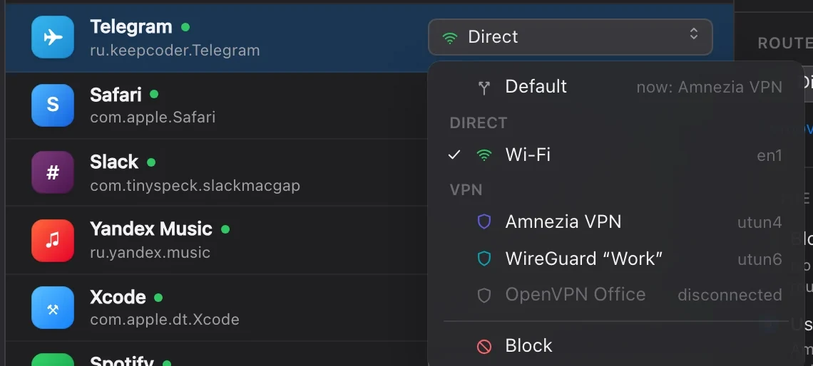The route menu for Telegram: Default, Direct over Wi-Fi on en1, Amnezia VPN on utun4, WireGuard “Work” on utun6, OpenVPN Office shown as disconnected, and Block.